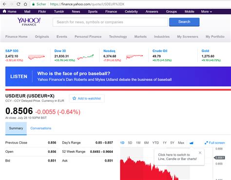 Jan 8, 2024 ... Go to channel · Stock market today: US stocks lose steam as earnings surge flows in | February 6, 2024. Yahoo Finance New 5.4K views · 2:59:52.